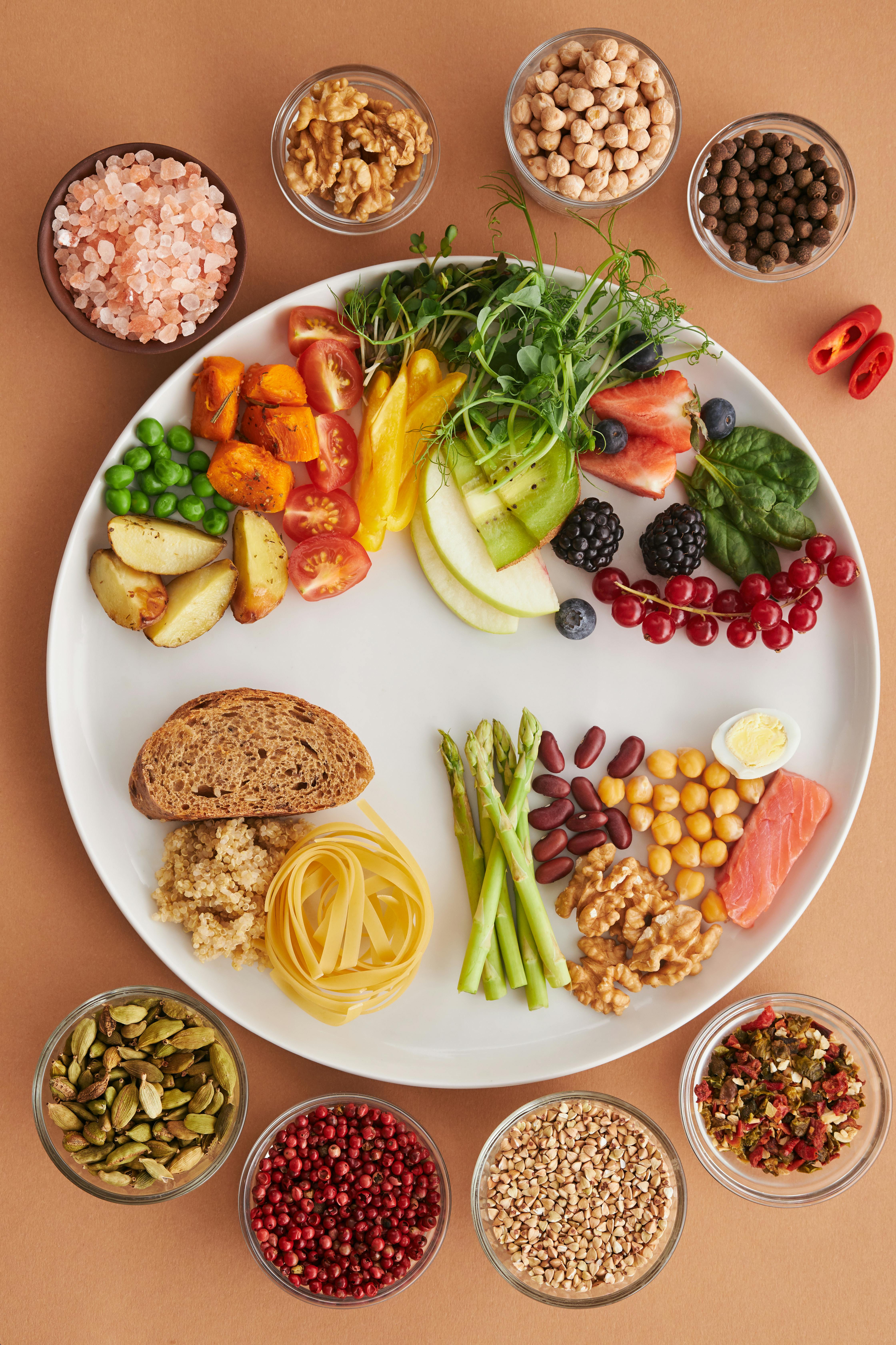 Nutritional Therapy